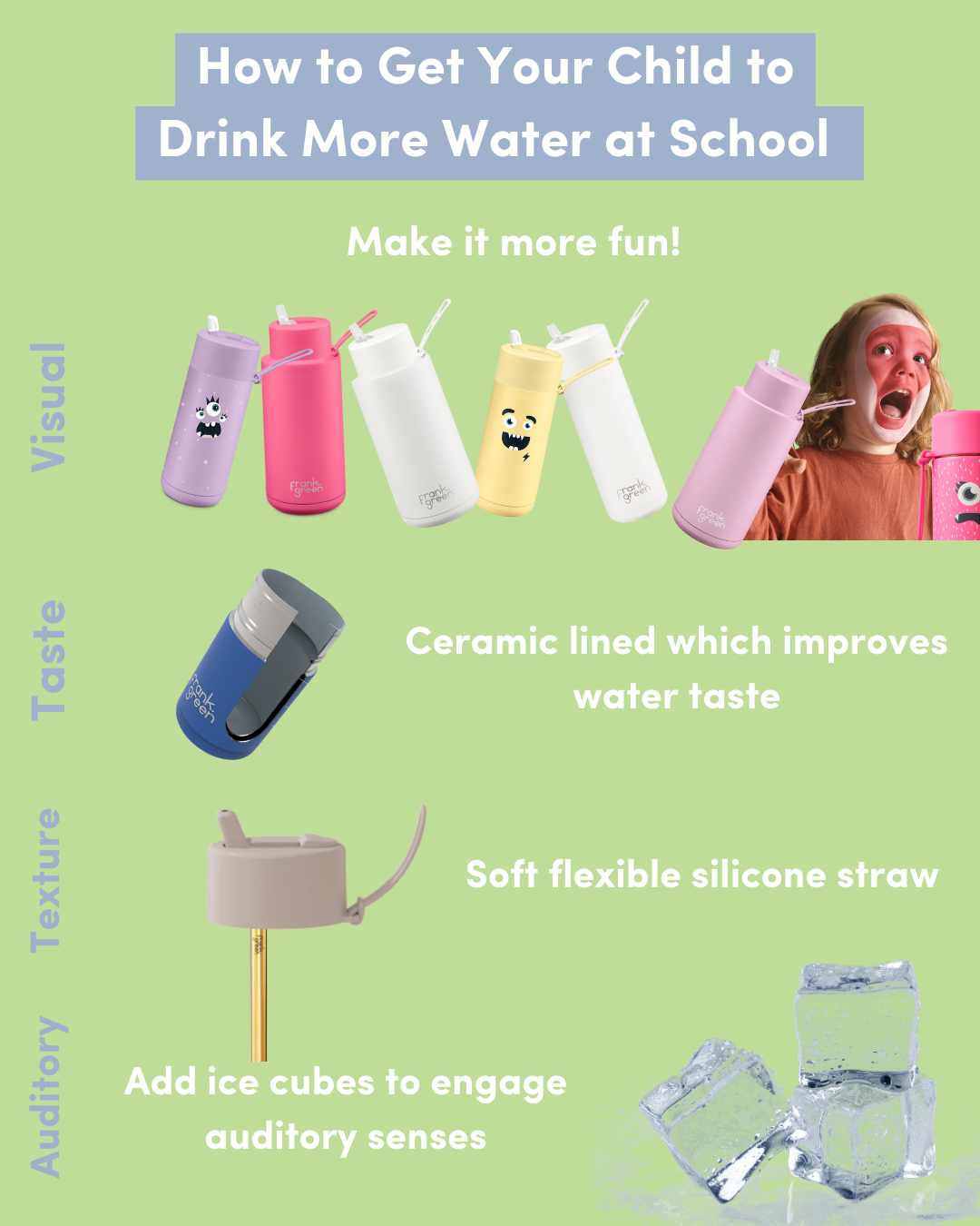 How To Get Your Child To Drink More Water At School Mummy Cooks how-to-get-your-child-to-drink-more-water-at-school-mummy-cooks